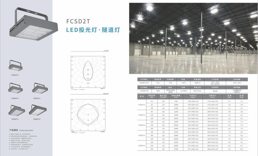 北屯投光灯 北屯投光灯